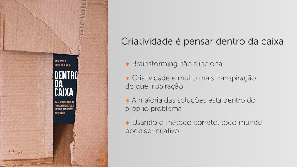 Cartão com a capa do livro "Dentro da Caixa," de Drew Boyd e Jacob Goldenstein e, ao lado, os dizeres: Criatividade é pensar dentro da caixa 1. Brainstorming não funciona 2. Criatividade é muito mais transpiração do que inspiração 3. A maioria das soluções está dentro do próprio problema 4. Usando o método correto, todo mundo pode ser criativo