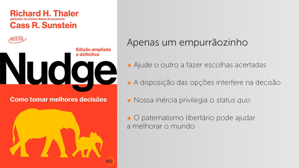 Cartão com a capa do livro "Nudge," de Richard H. Thaler e Cass R. Sustein e, ao lado, os dizeres: Apenas um empurrãozinho; 1. Ajude o outro a fazer escolhas acertadas; 2. A disposição das opções interfere na decisão; 3. Nossa inércia privilegia o status quo; 4. O parternalismo libertário pode ajudar a melhorar o mundo